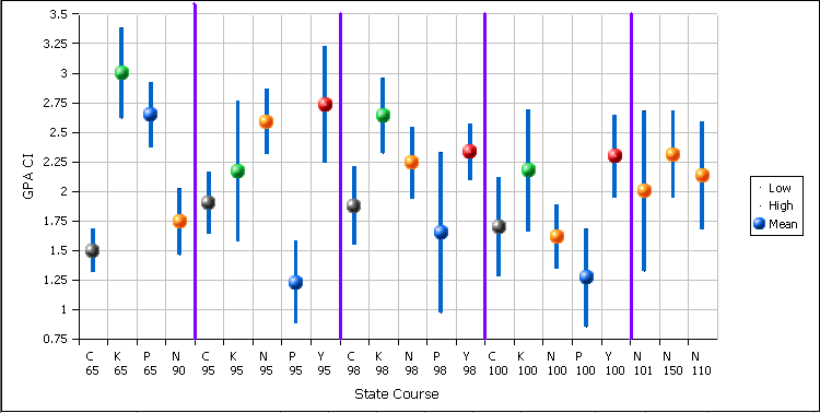 gpacims (26K)