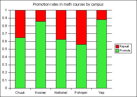 2002mathpromote (27K)