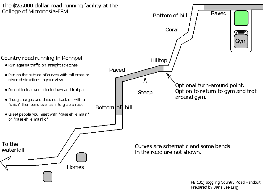 Link is to a 1442 Kb aerial photo of the route