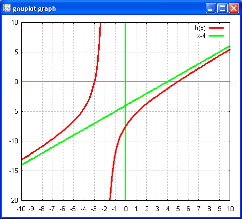 gnuplot15 (13K)