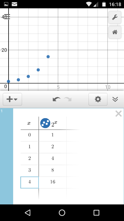 Desmos graphing calculator screen shot