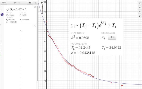 Desmos graph with friction data plotted