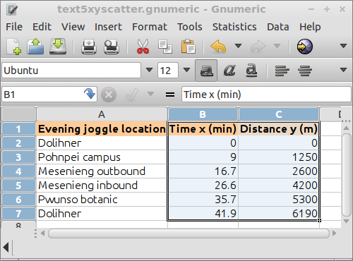 Gnumeric xy scattergraph chart wizard