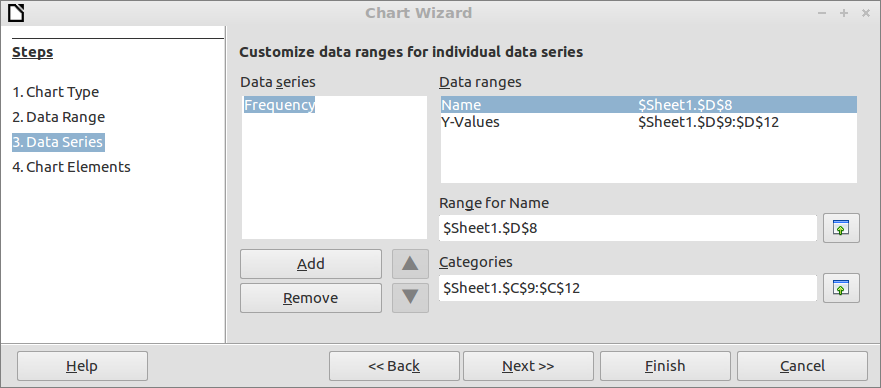 Chart wizard step three