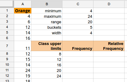 Google Sheets frequency table creation process