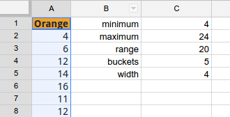 Google Sheets histogram chart creation process