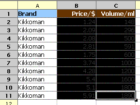 s33soysauce_data (12K)