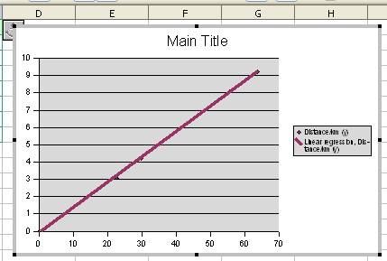 scattergraph16oo (5K)