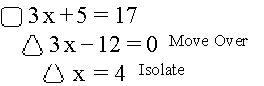 Theorist representation and solution steps of first degree eqn.