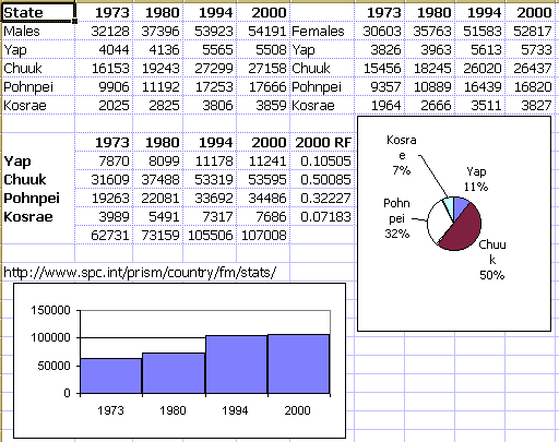 excel (12K)