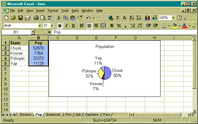 Population spreadsheet