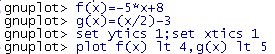 Gnuplot interactive mode