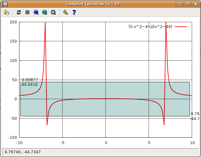 range control with gnuplot