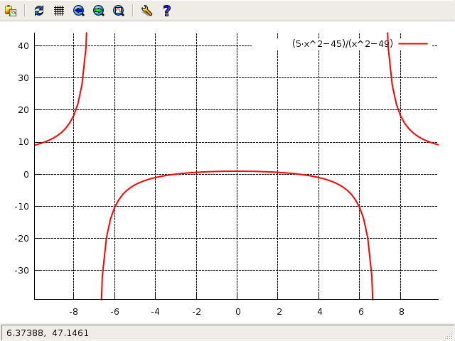 Qalculate! gnuplot