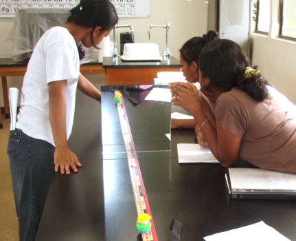 reflections and refraction lab