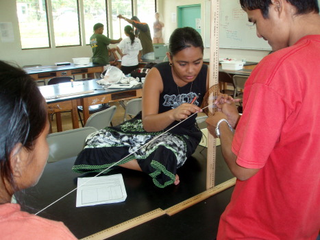 Yahne Suanrita Kevin and their string technique