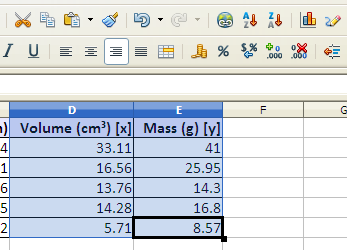 Data table