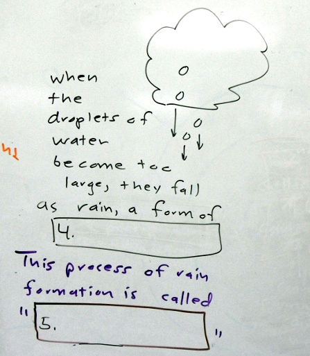 collision coalescence diagram