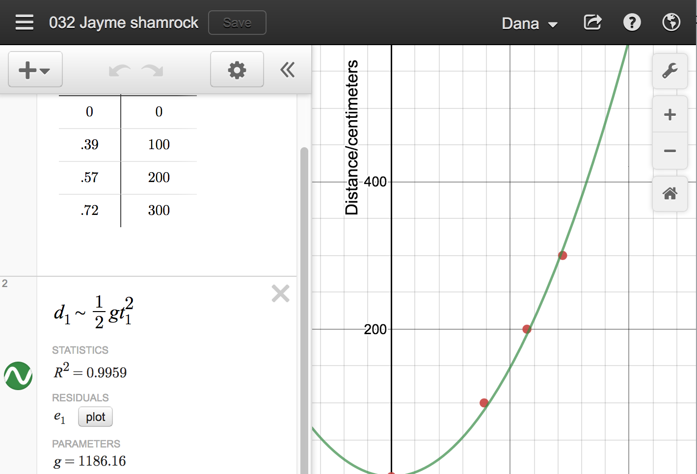 Desmos parabolic regression