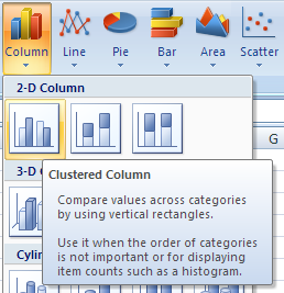 Chart type selection