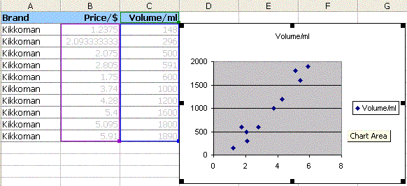 s33soysauce_graph2 (20K)