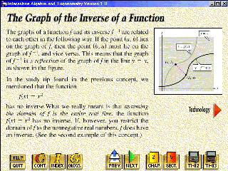 Interactive Algebra and Trigonometry CD-ROM